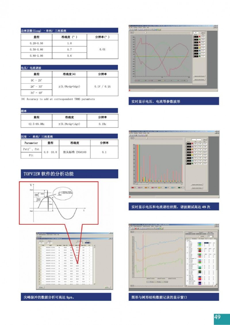 PQA824-4