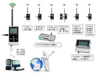 博物馆温湿度监控系统-无线电力温度监测系统信息