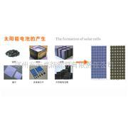 郑州市天威新能源有限责任公司设计生产的太阳能发电系统信息