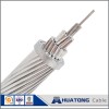 AAC Conductor power cable