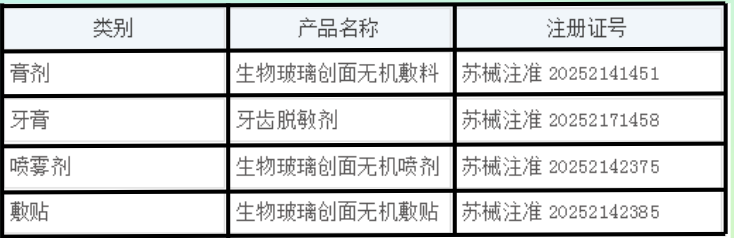 df3e4007-5e96-421d-b307-df27192c0c72