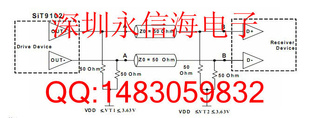 SiTime标准时钟振荡器SiT9102AI-243N25E200.00000全新进口原装信息