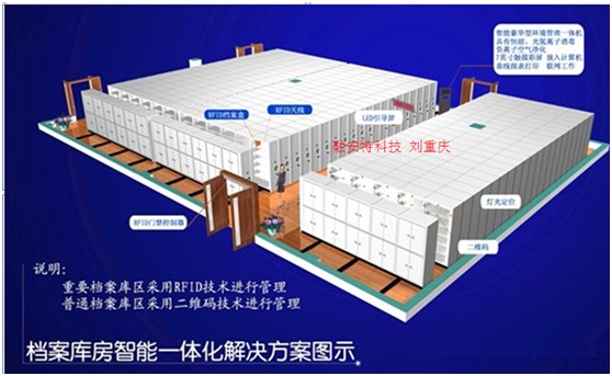 库房专用智能型电动密集架信息