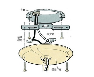 现货硅胶高温电子线|LED连接电子线【厂家直销】信息