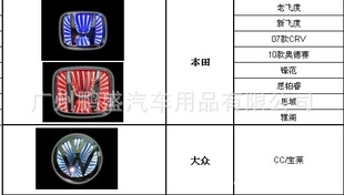 最新产品本田锋范带原标镭射3D车标三维立体车标灯尾标灯信息