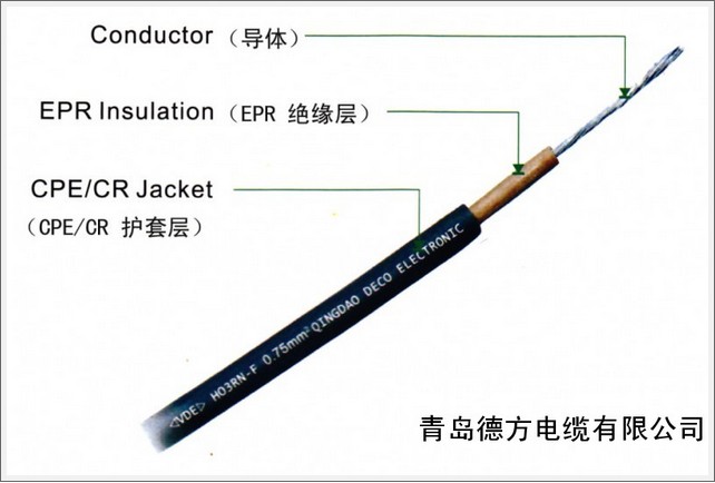 引接线-德方电缆信息