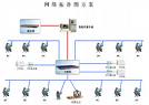 计算机系统集成-之网络综合布线信息