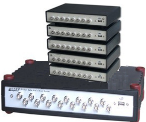 WS-5921/U系列USB数据采集仪信息