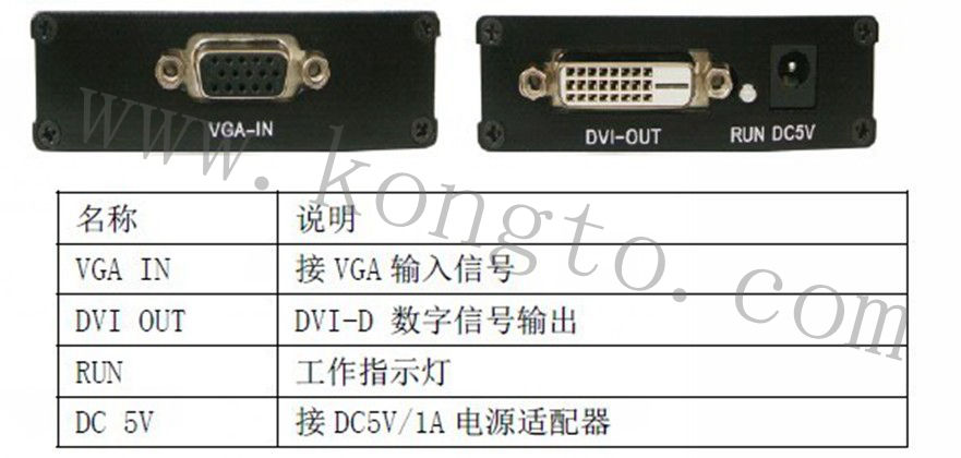 DVI-D转VGA转换器信息