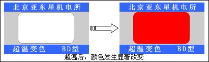 电缆测温专用标签信息