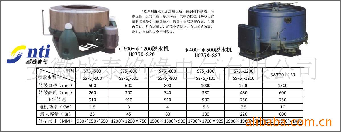 脱水机400-500、600-1信息