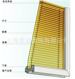 索盛百叶窗，百叶窗帘，厂家直销。信息