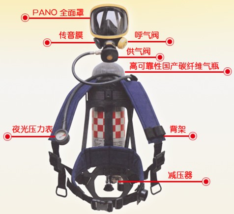 正压式消防空气呼吸器，巴固C900呼吸器信息
