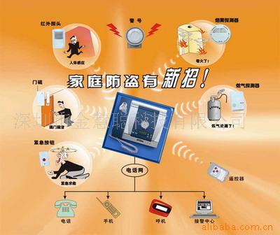 家庭防盗报警器，家用报警器、防盗器信息