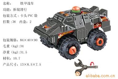 铁甲战车-拆装类-惯性玩具信息