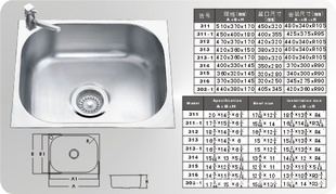 不锈钢洗菜盆方形平边单盆/水槽/彩塘凯迪克18933075146信息