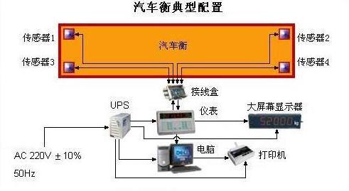 地磅----40吨电子地磅---40吨地磅秤厂家及价格信息