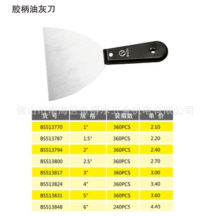 香港霸狮手动工具胶柄油灰刀系列信息