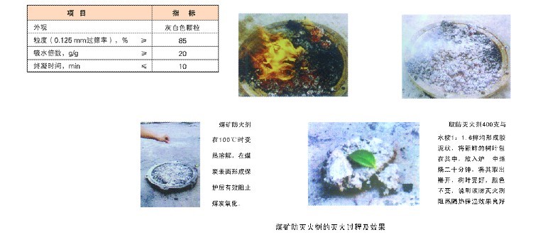 矿用煤矿防灭火剂信息