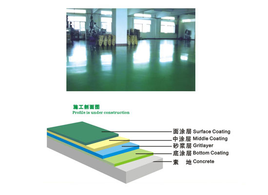 环氧砂浆耐磨自流平的施工方案信息