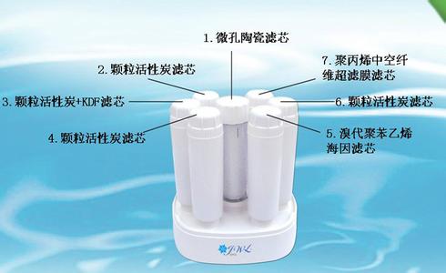 七芯级净水器，空气净化器，排毒养生仪信息