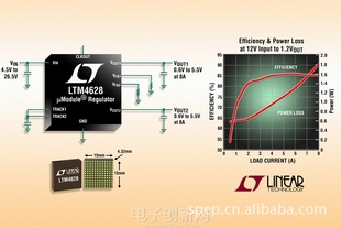LTC5508ESC6#TRPBF现货集成电路信息