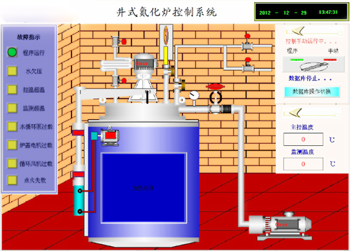 求购氮化炉信息