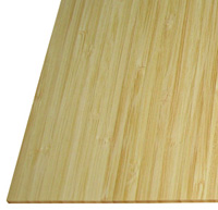 东莞竹板供应商 大岭山竹板 常平竹板 横沥竹板信息