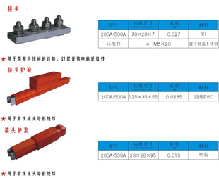 轻型安全滑导线附件500A信息