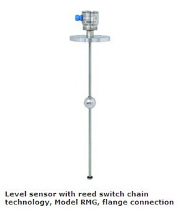 威卡液位传感器RMG带磁簧开关连锁技术WIKA信息
