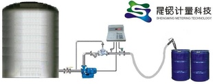 淄博磷酸定量装桶计量系统信息