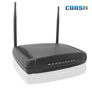 深圳批发ADSL2+modem双天线带路由300Mbps信息