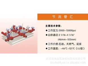 各种节流管汇信息