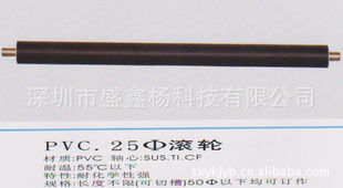 清洗机PVC25滚轮信息