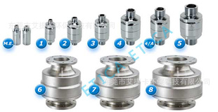 【ETICASCALEPREVENTER】ETICA除垢器信息