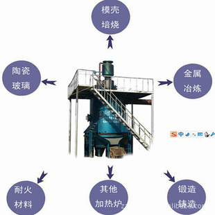 厂家直销环保煤气发生炉两段煤气发生炉小型煤气发生炉信息