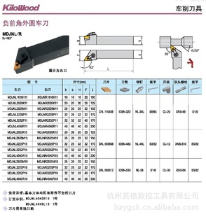 外圆车刀数控车刀MDJNR2525M11MDNNN2525M11MDUNR2525M11信息