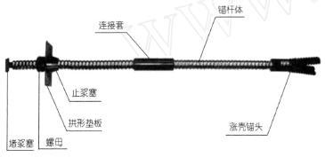2014济宁现货供应注浆锚杆 各种锚杆批发厂家信息