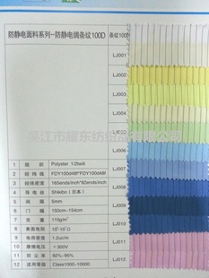 0.5条子防静电导电抗静电布面料信息