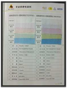 防静电面料系列-防静电绸条纹、网格1/2斜FRF061、083信息