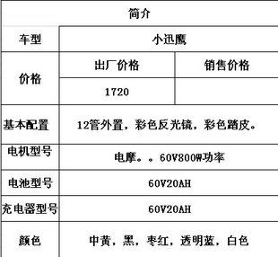 厂家专业生产高质量小迅鹰牌（不含电池）欢迎选购信息