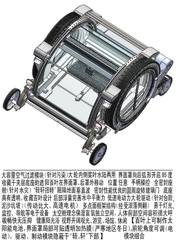 保健电动车，时代的新标鉴。信息