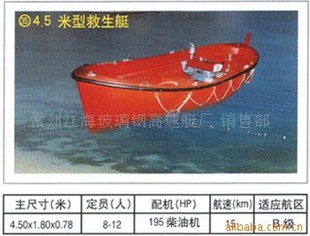 4.5米救生艇信息