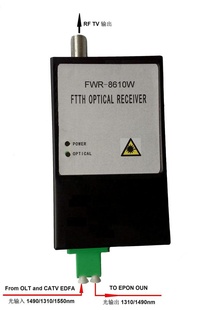 带分波器WDM的FTTH光接收机，PON宽带及CATV三网专用光接收机信息