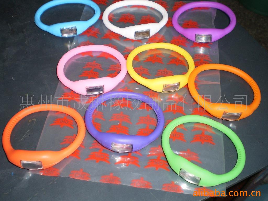 负离子（时尚）手表信息