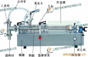 纯气动灌装机、防爆灌装机、灌装设备、半自动液体灌装机信息