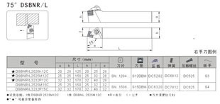 DCBNR/L2525M12C数控车刀信息