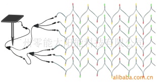 太阳能供电系统节日灯串信息