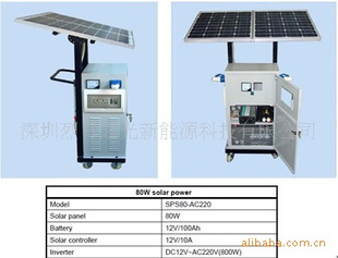 80W太阳能发电机系统环保节能信息