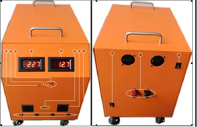 300W家用太阳能发电系统信息